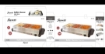 صورة sumo buffet warmer 3 large section