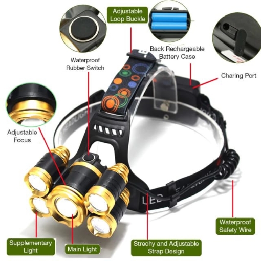 صورة LED Rechargeable Waterproof Headlight